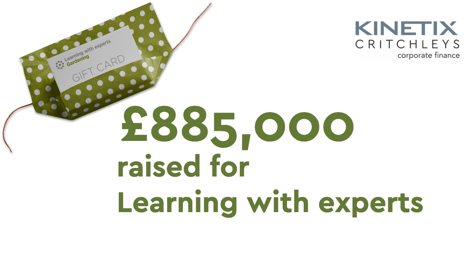 £885,000 raised for Learning With Experts