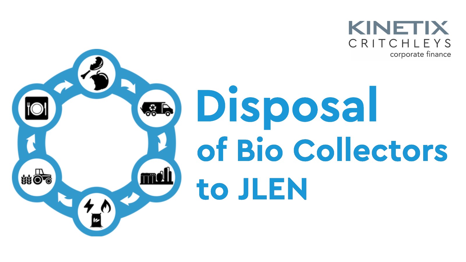 Disposal of Bio Collectors to JLEN