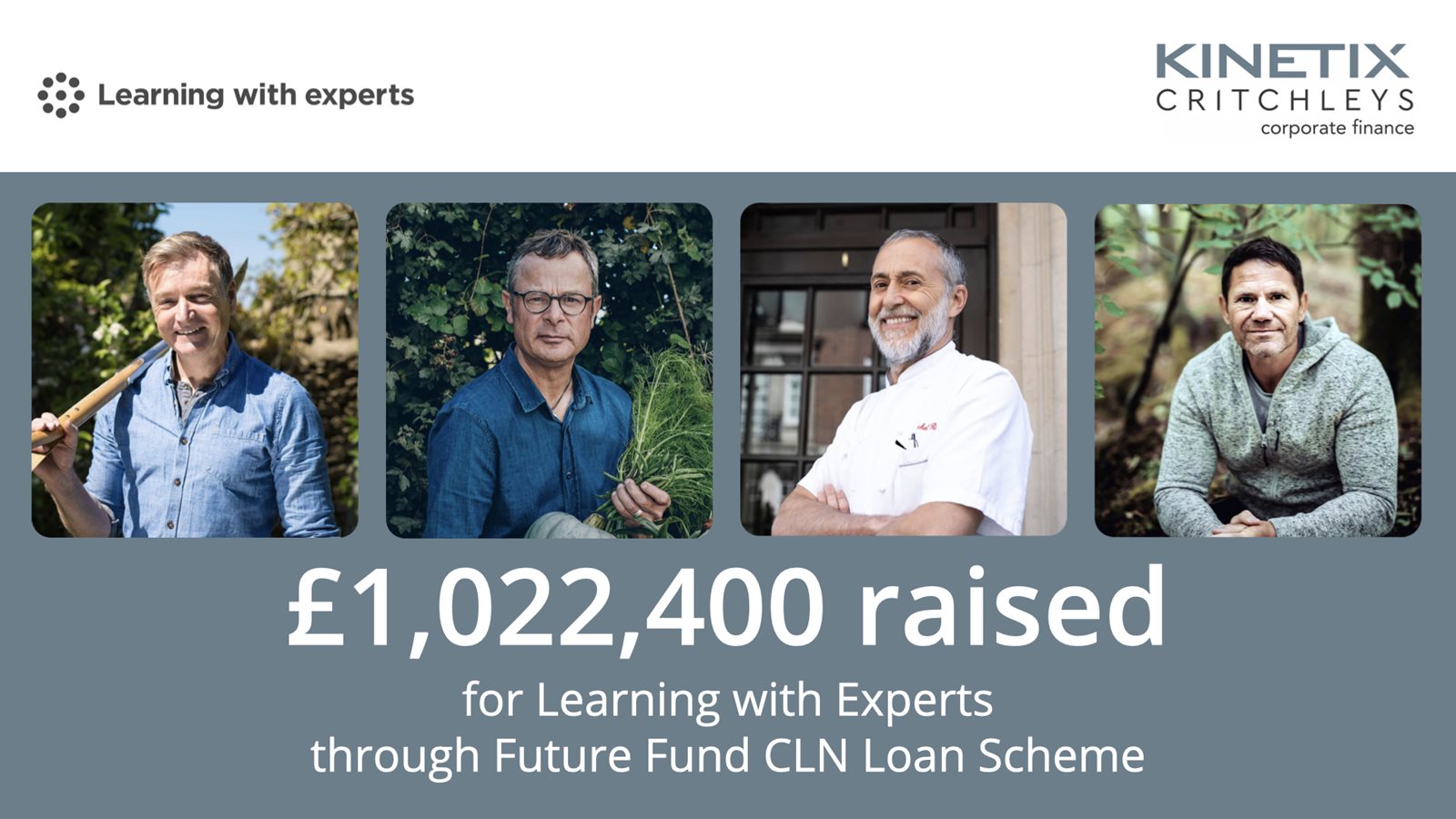 £1,022,400 raised for Learning With Experts